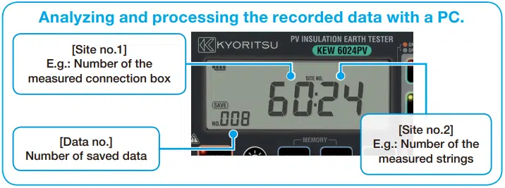 Kewtech 6024PV PV Insulation Earth Tester